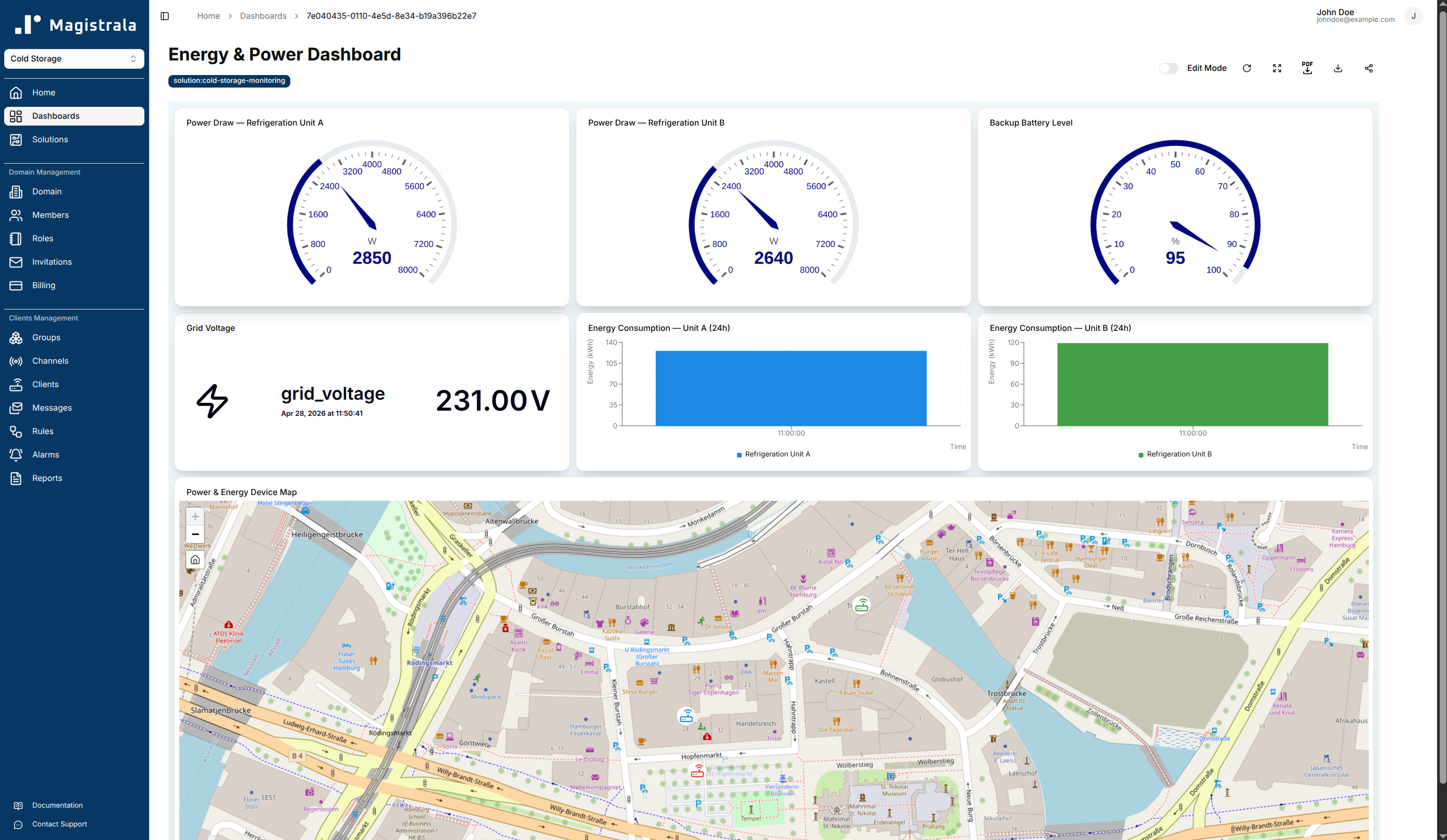 Energy & Power Dashboard with refrigeration unit power draw gauges